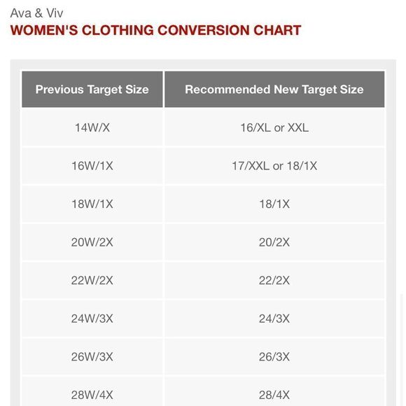 Ava & Viv leopard print sleeveless dress plus size NEW - Picture 3 of 7